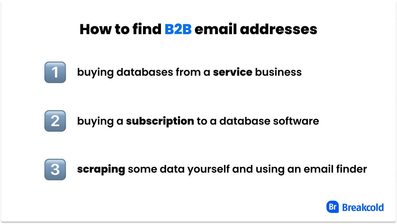 How to find B2B email addresses | Breakcold