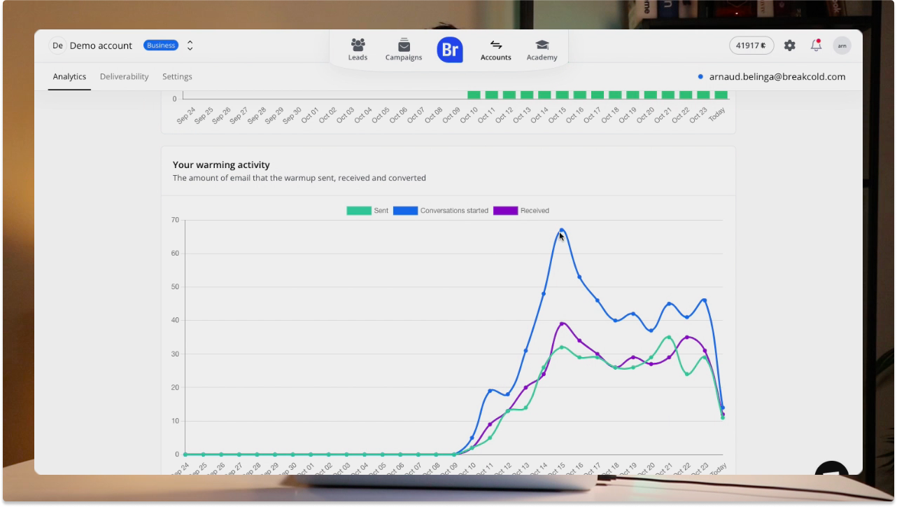 Email warm up to secure your email deliverability | Breakcold