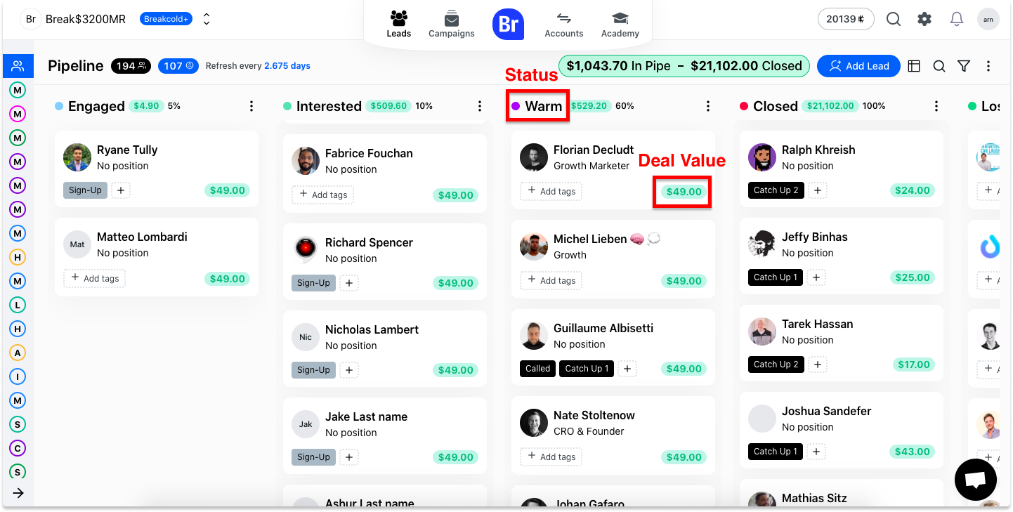Sales Lead Tracking With A CRM Breakcold