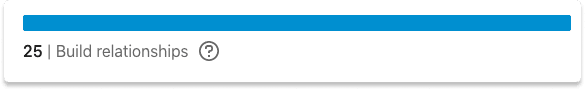 Social Selling Index LinkedIn Build Relationships | Breakcold